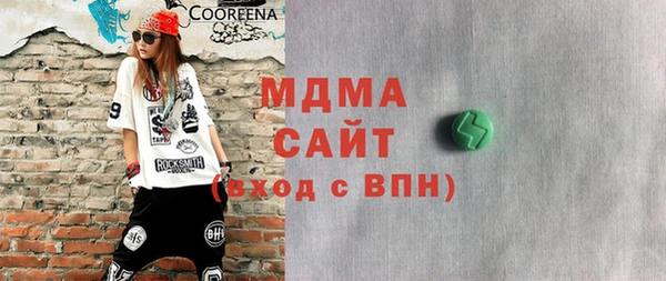 ГАЛЛЮЦИНОГЕННЫЕ ГРИБЫ Лабытнанги